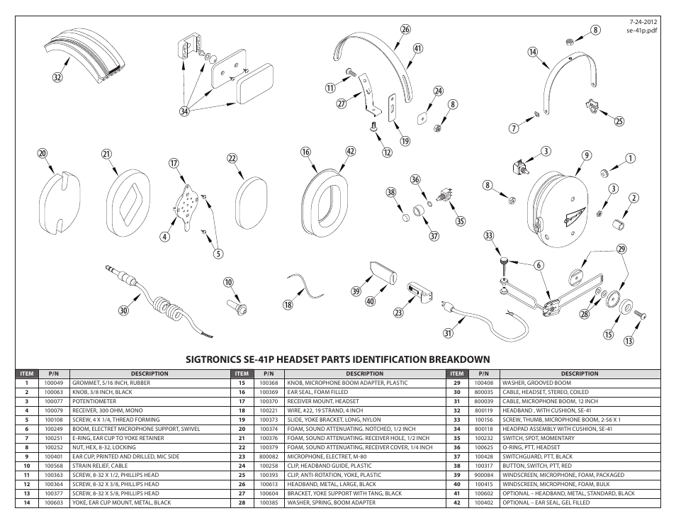 Sigtronics SE-41P User Manual | Page 2 / 2