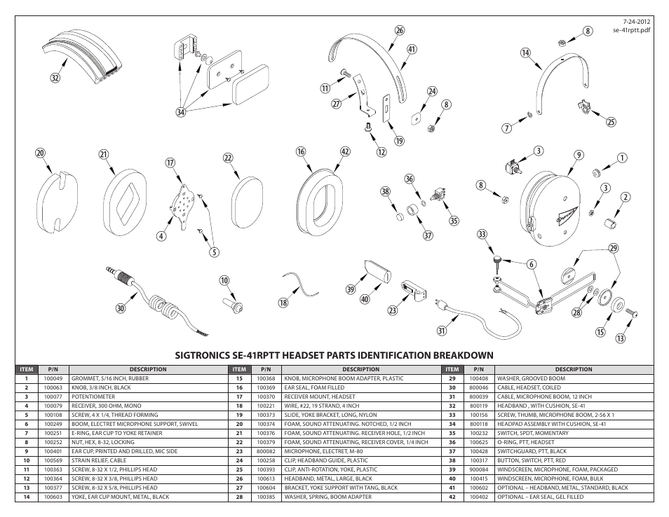 Sigtronics SE-41RPTT User Manual | Page 2 / 2