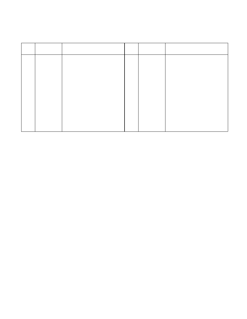 Craftsman 247.7701 User Manual | Page 23 / 40
