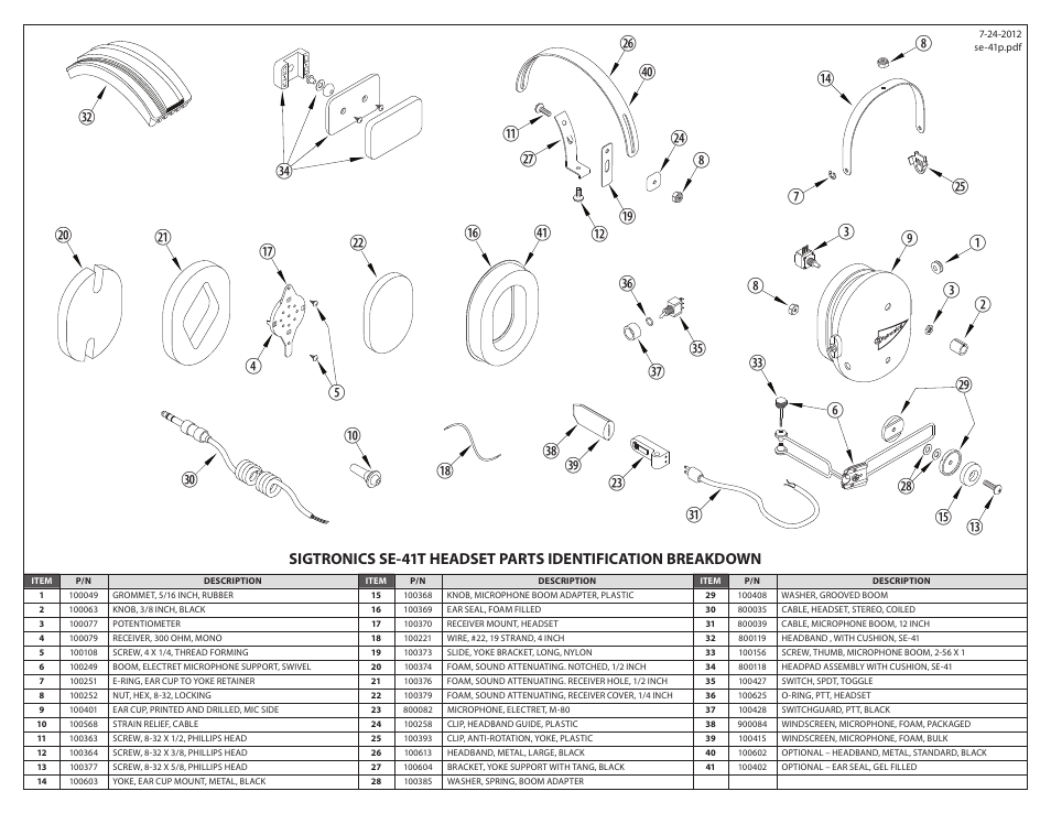 Sigtronics SE-41T User Manual | Page 2 / 2