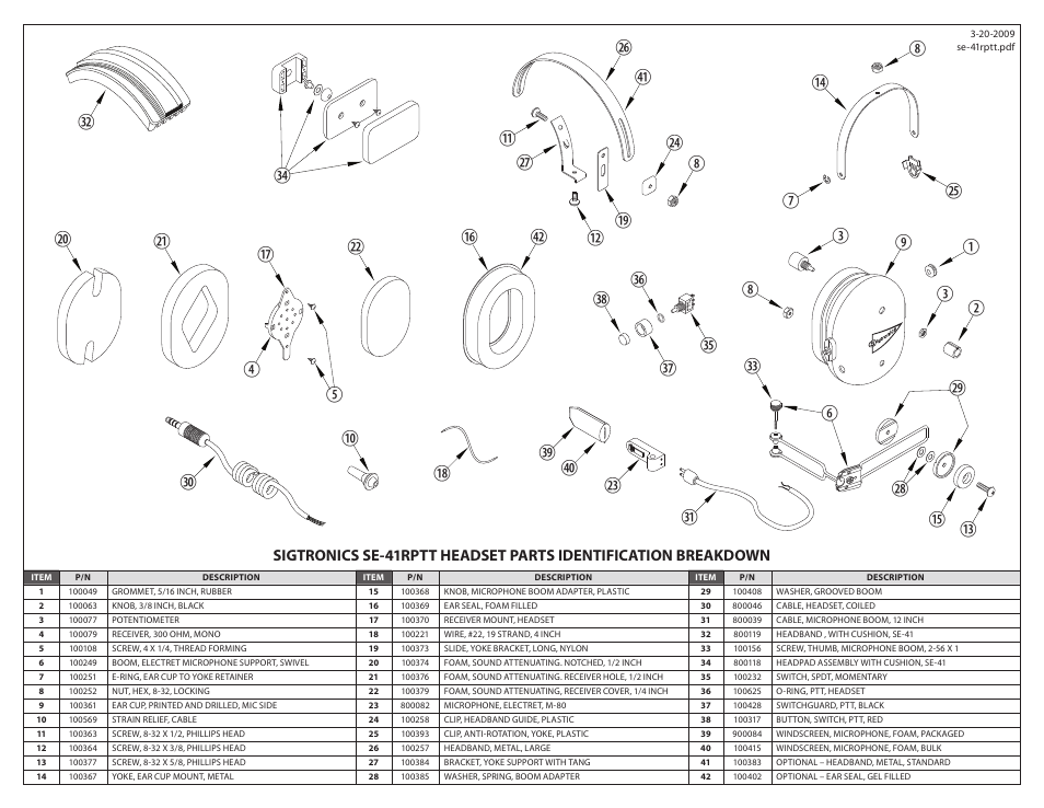 Sigtronics SE-41RPTT Chrome frame User Manual | Page 2 / 2