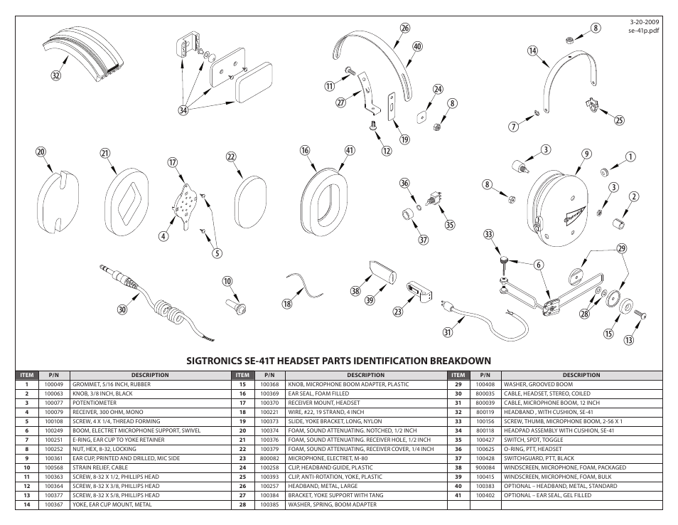 Sigtronics SE-41T Chrome frame User Manual | Page 2 / 2