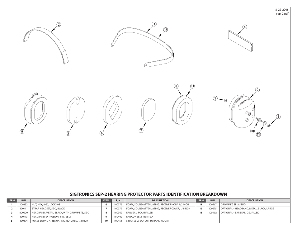 Sigtronics SEP-2 User Manual | Page 2 / 2