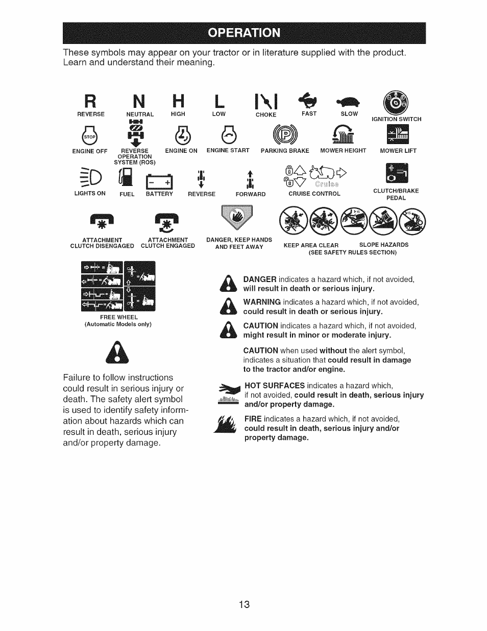 Operation, D fi q | Craftsman 917.28991 User Manual | Page 13 / 72