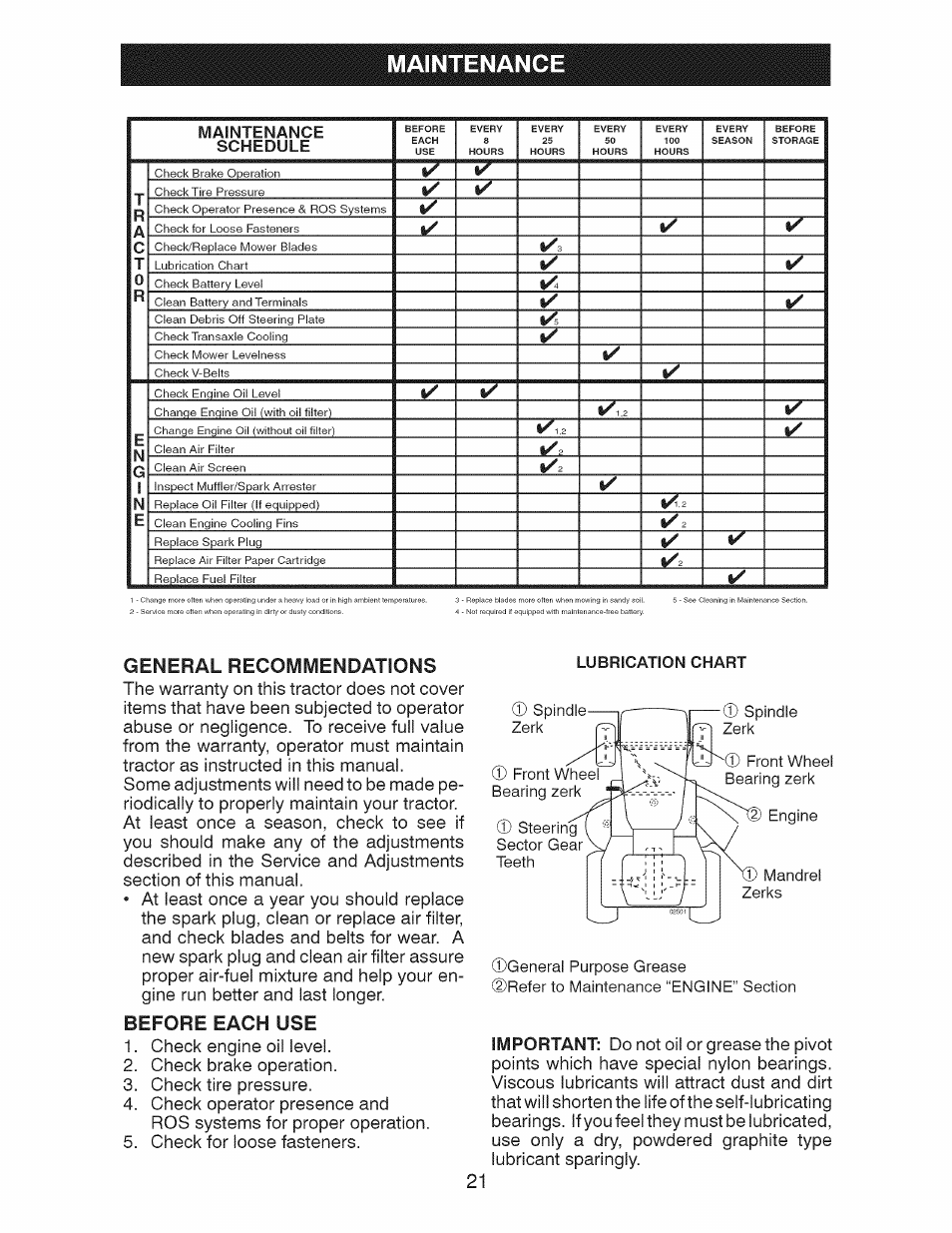 Maintenance, General recommendations, Before each use | Maintenance schedule | Craftsman 917.28991 User Manual | Page 21 / 72