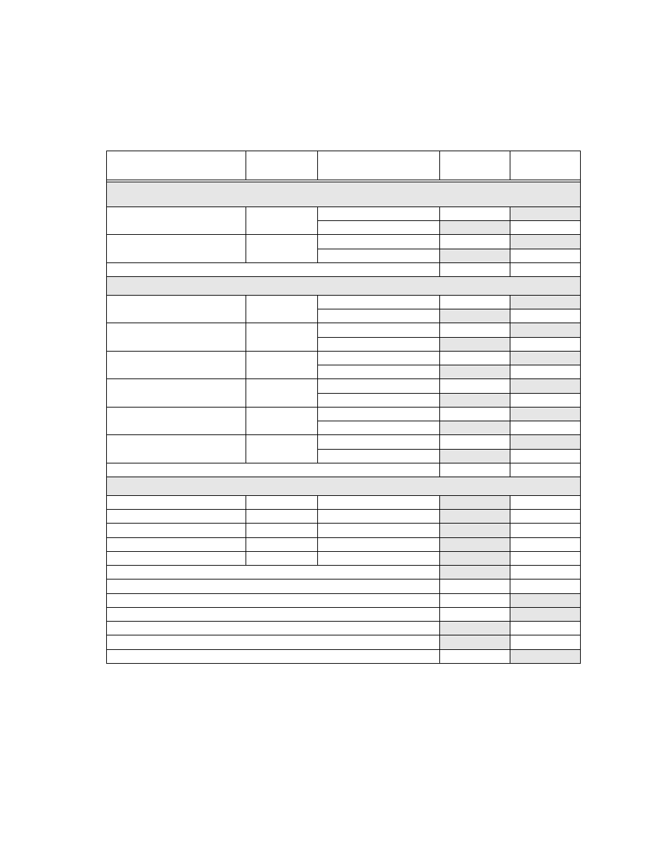 2 current draw worksheet, 2 current draw worksheet -8, Table 3-6) | Ion 3.5.2, In table 3-6 for, Ons in table 3-6 to, Table 3-6 mu | SilentKnight 5104 Digital Alarm Communicator Transmitter 6 Zone User Manual | Page 16 / 48