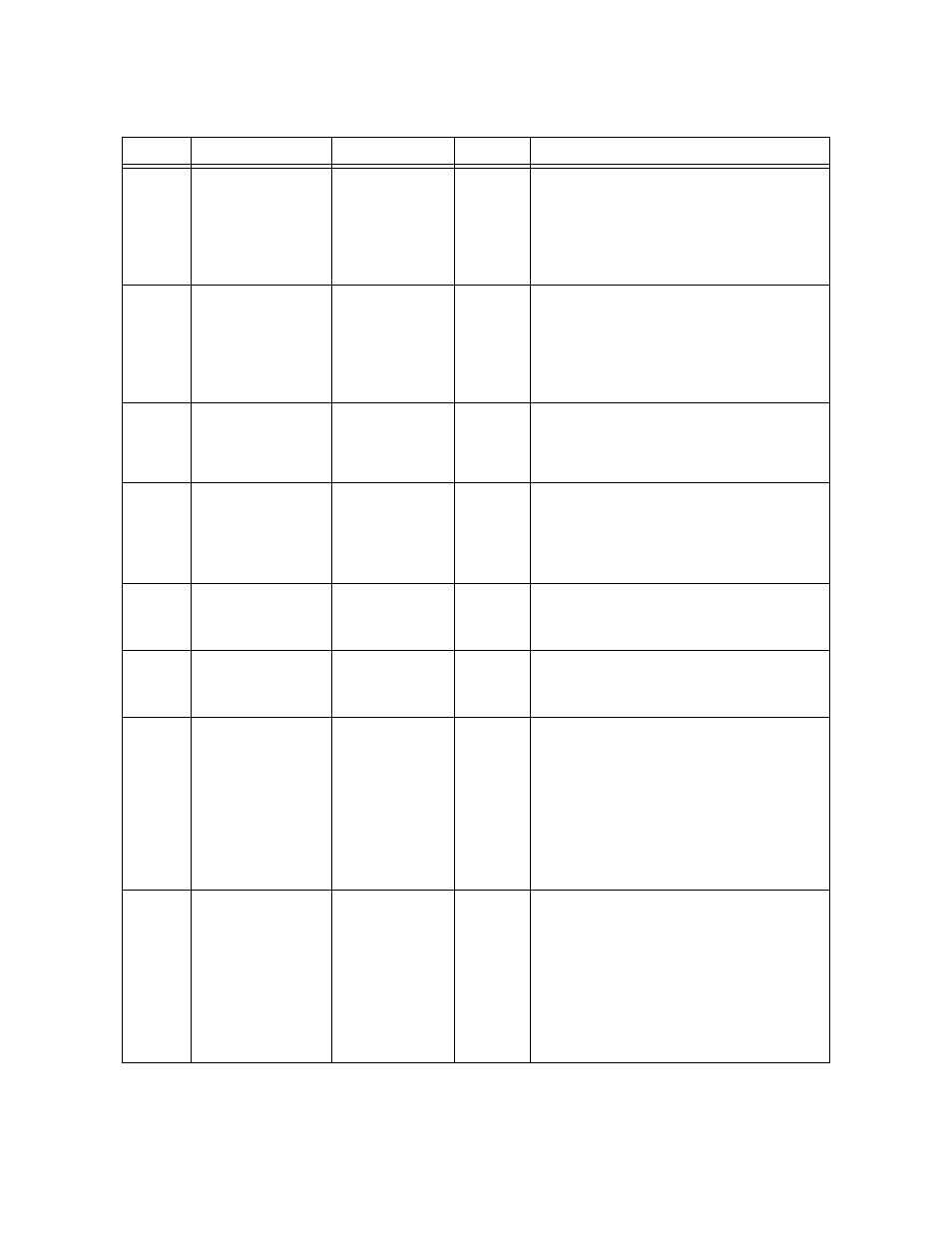 Step 14, to, Step 14 to program th, Programming | SilentKnight 5104 Digital Alarm Communicator Transmitter 6 Zone User Manual | Page 35 / 48