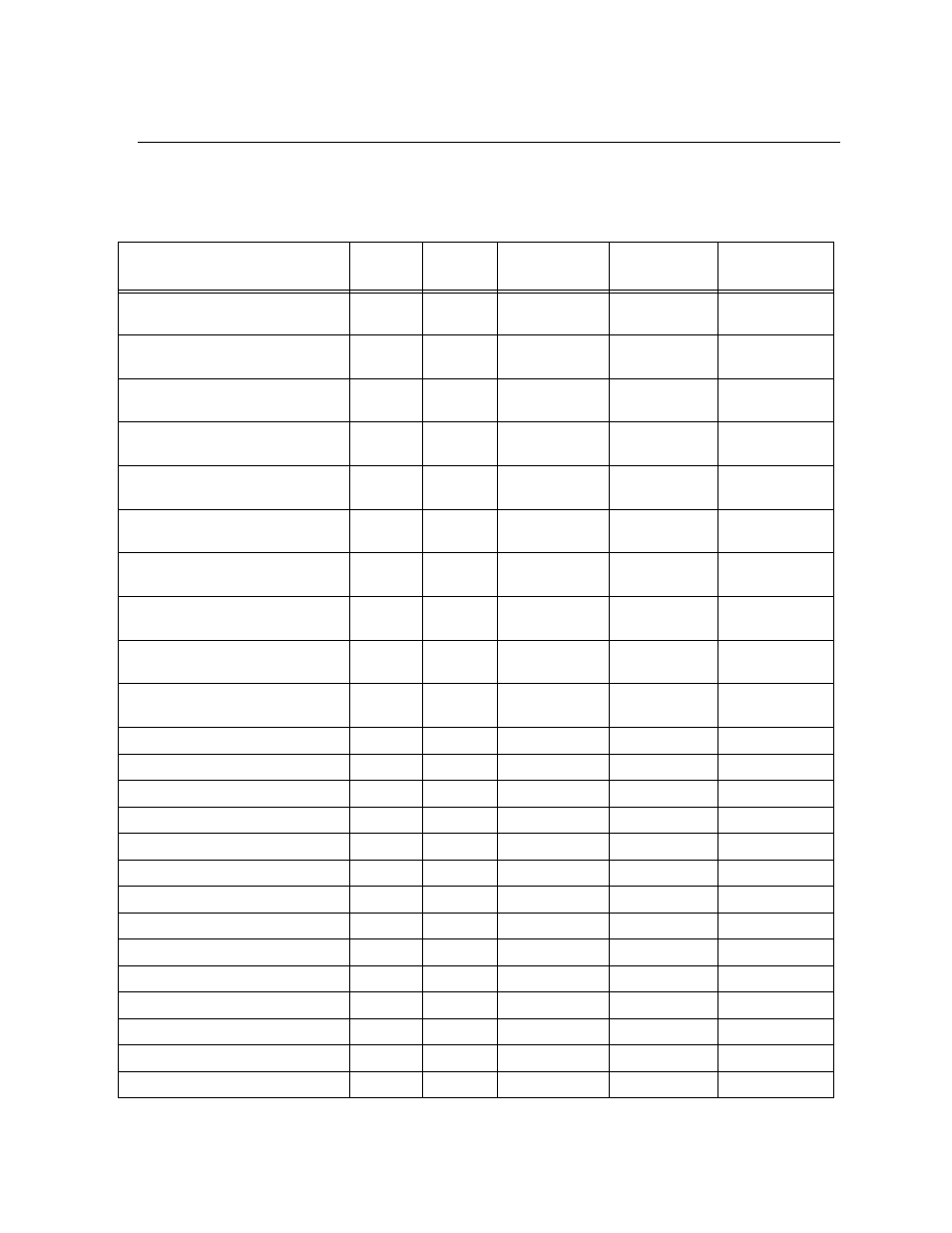 2 reporting codes, Reporting codes -2 | SilentKnight 5104 Digital Alarm Communicator Transmitter 6 Zone User Manual | Page 41 / 48