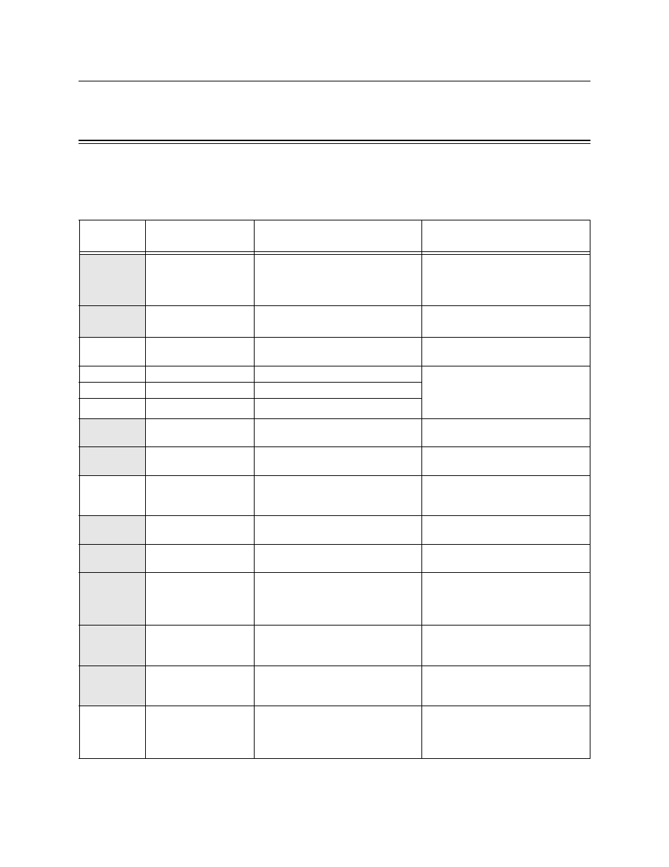 Section 8 troubleshooting, Section 8 for troub, Section 8 | SilentKnight 5104 Digital Alarm Communicator Transmitter 6 Zone User Manual | Page 43 / 48