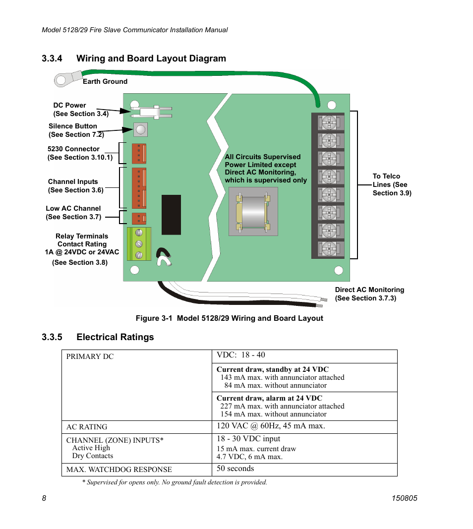 4 wiring and board layout diagram, 5 electrical ratings | SilentKnight 5129 Digital Alarm Communicator Transmitter User Manual | Page 12 / 42
