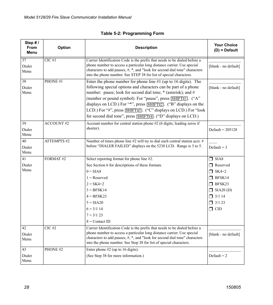 SilentKnight 5129 Digital Alarm Communicator Transmitter User Manual | Page 32 / 42