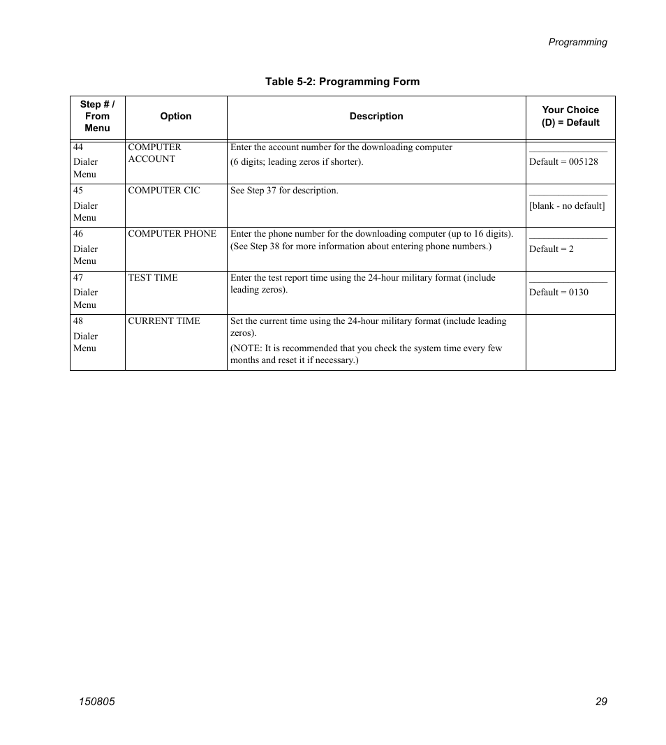 SilentKnight 5129 Digital Alarm Communicator Transmitter User Manual | Page 33 / 42
