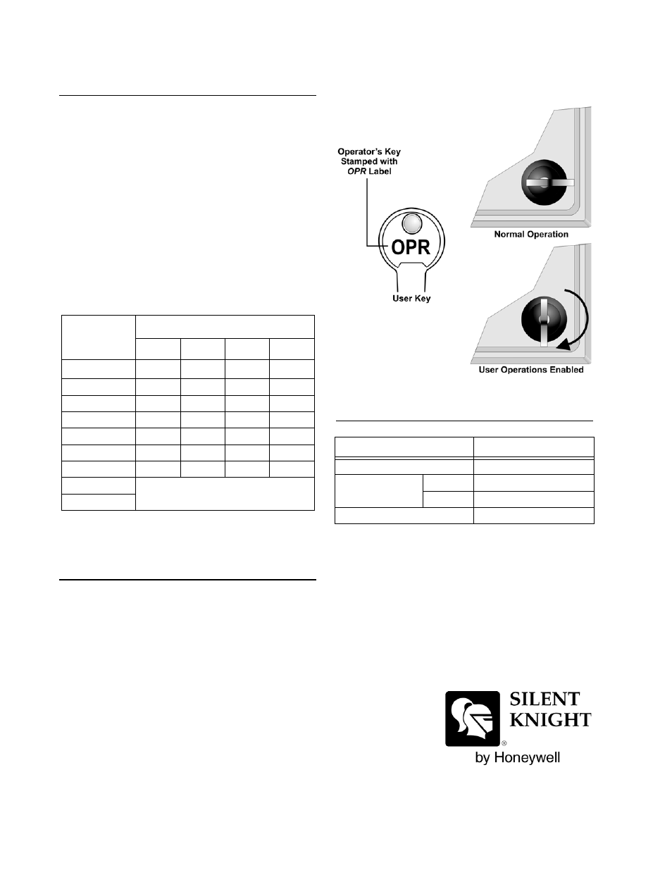 Setting id codes, Using the operator’s key, Specifications | SilentKnight 5235 Remote Annunciator for 5208 User Manual | Page 2 / 2