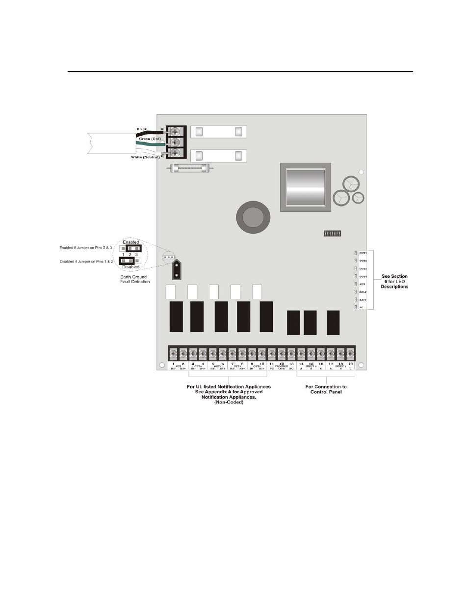 4 connecting the 5495 to a control panel | SilentKnight 5495 6A Distributed Power Module User Manual | Page 15 / 52