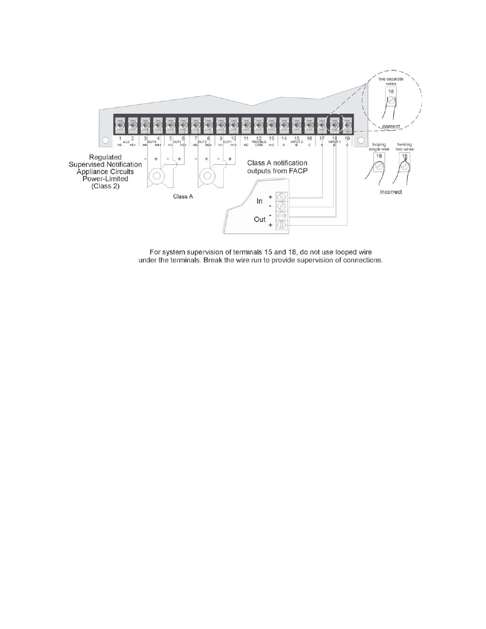 2 class b supervised wiring | SilentKnight 5495 6A Distributed Power Module User Manual | Page 18 / 52