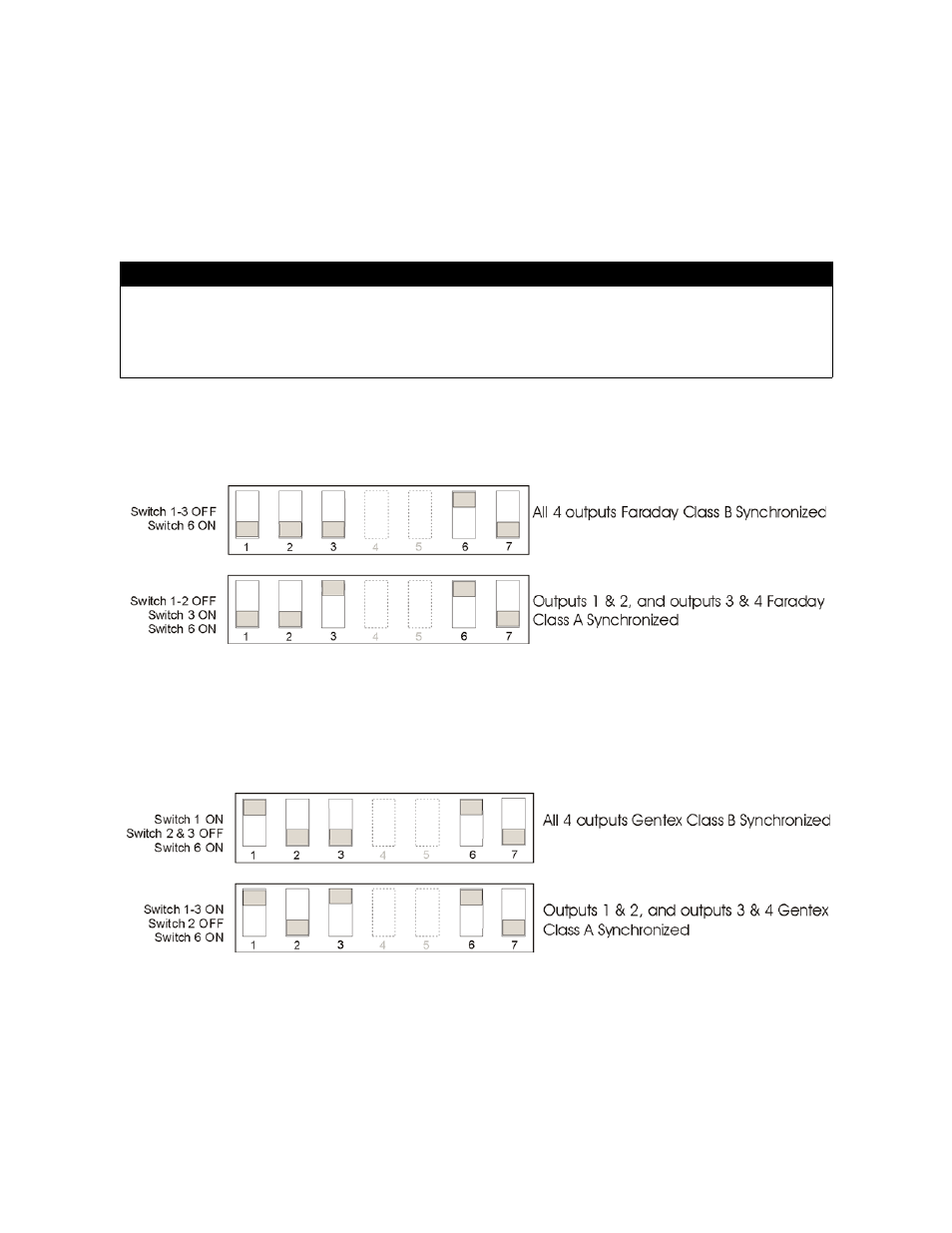 2 selecting synchronized output configurations, 1 selecting synchronized faraday configurations, 2 selecting synchronized gentex configurations | SilentKnight 5495 6A Distributed Power Module User Manual | Page 24 / 52