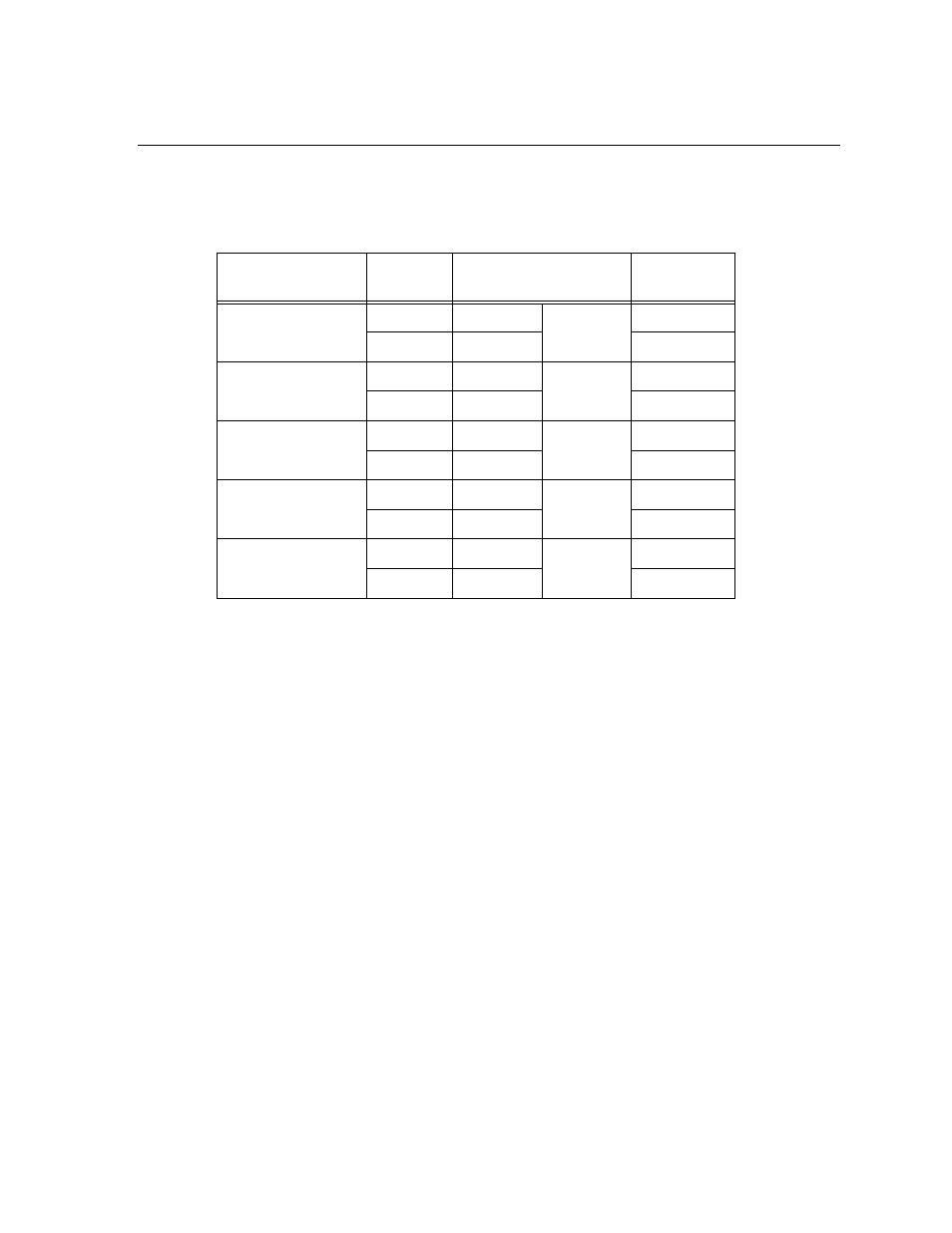 3 earth fault resistance | SilentKnight 5495 6A Distributed Power Module User Manual | Page 33 / 52