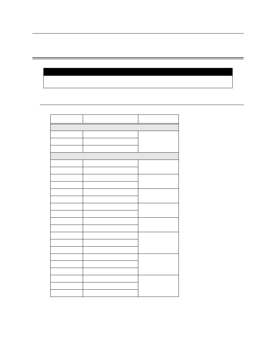 Section 3 system overview, 1 terminal descriptions and electrical ratings | SilentKnight 5495 6A Distributed Power Module User Manual | Page 7 / 52