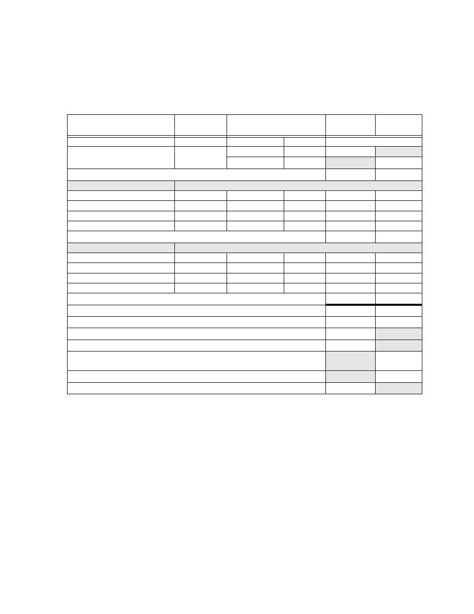 2 current draw worksheet, 2 current draw worksheet -5, Refer table 2-4 in section 2.6.2 to | Table 2-4) must be less than the number show | SilentKnight 5496 6A Intelligent Remote Power Supply User Manual | Page 11 / 38