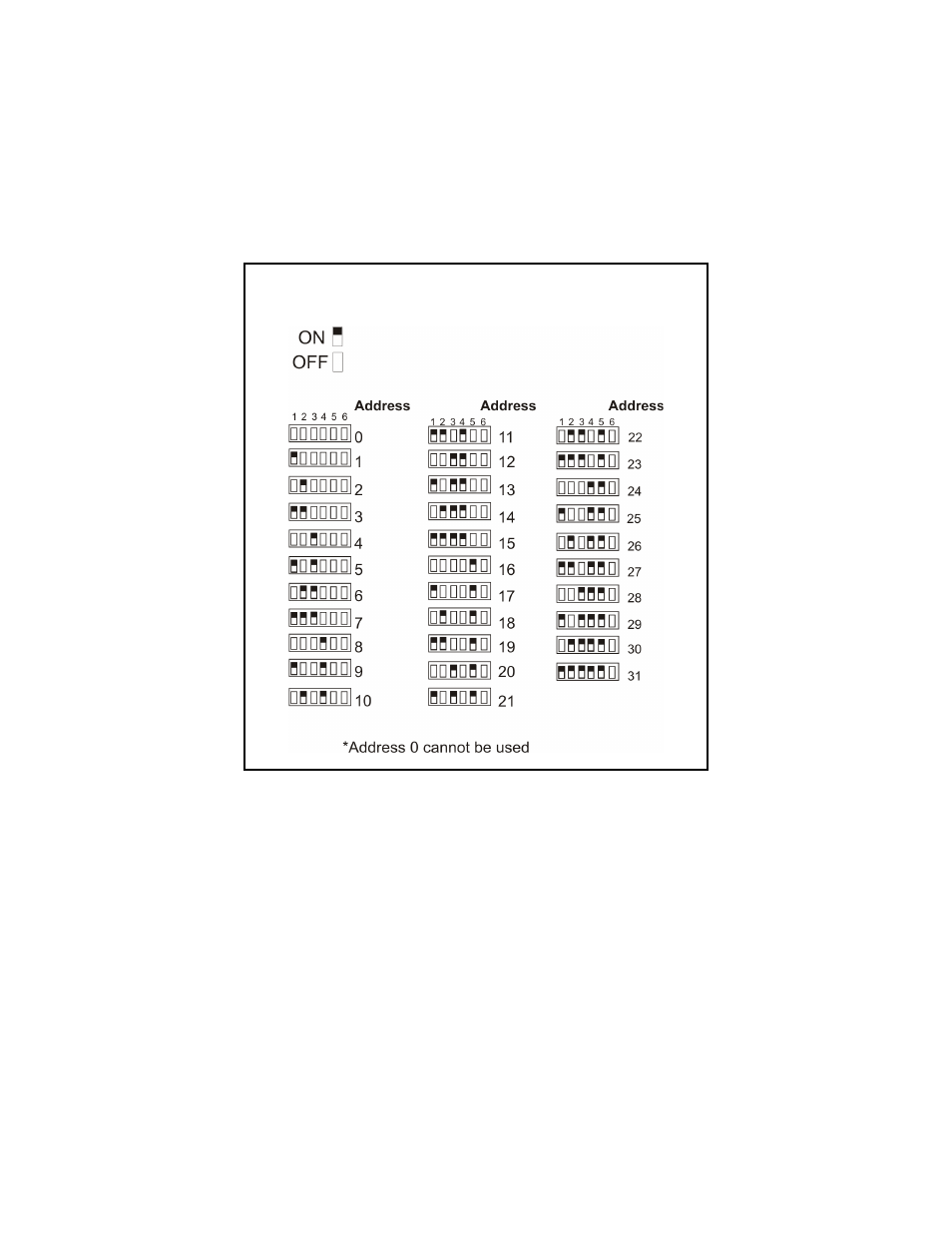 1 setting the device id, 1 setting the device id -4, Et an id for the 5496 (section 3.3.1) | SilentKnight 5496 6A Intelligent Remote Power Supply User Manual | Page 16 / 38