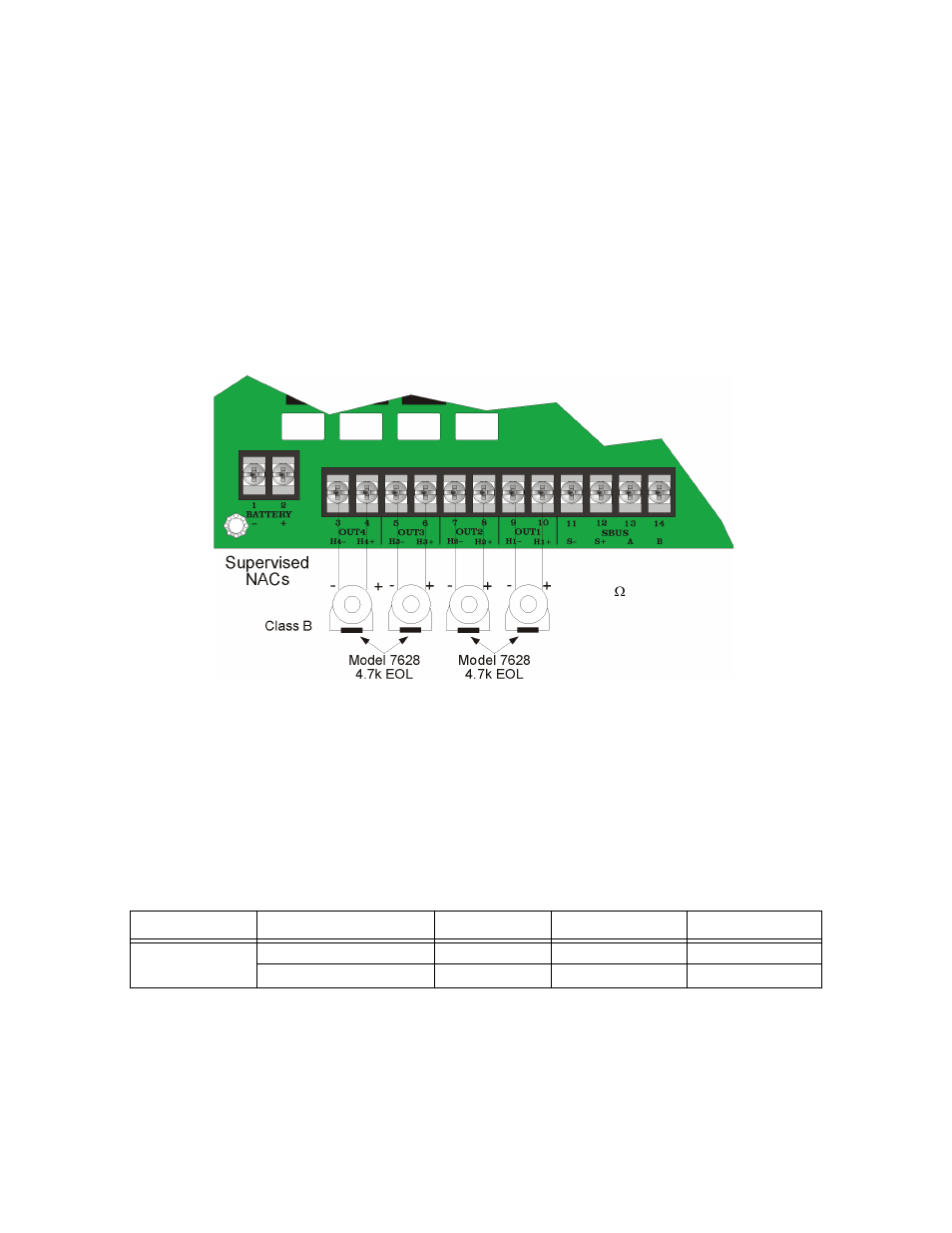 2 class b supervised wiring, 3 releasing operations, 2 class b supervised wiring -6 | Class b output notification circuits -6, 3 releasing operations -6 | SilentKnight 5496 6A Intelligent Remote Power Supply User Manual | Page 18 / 38