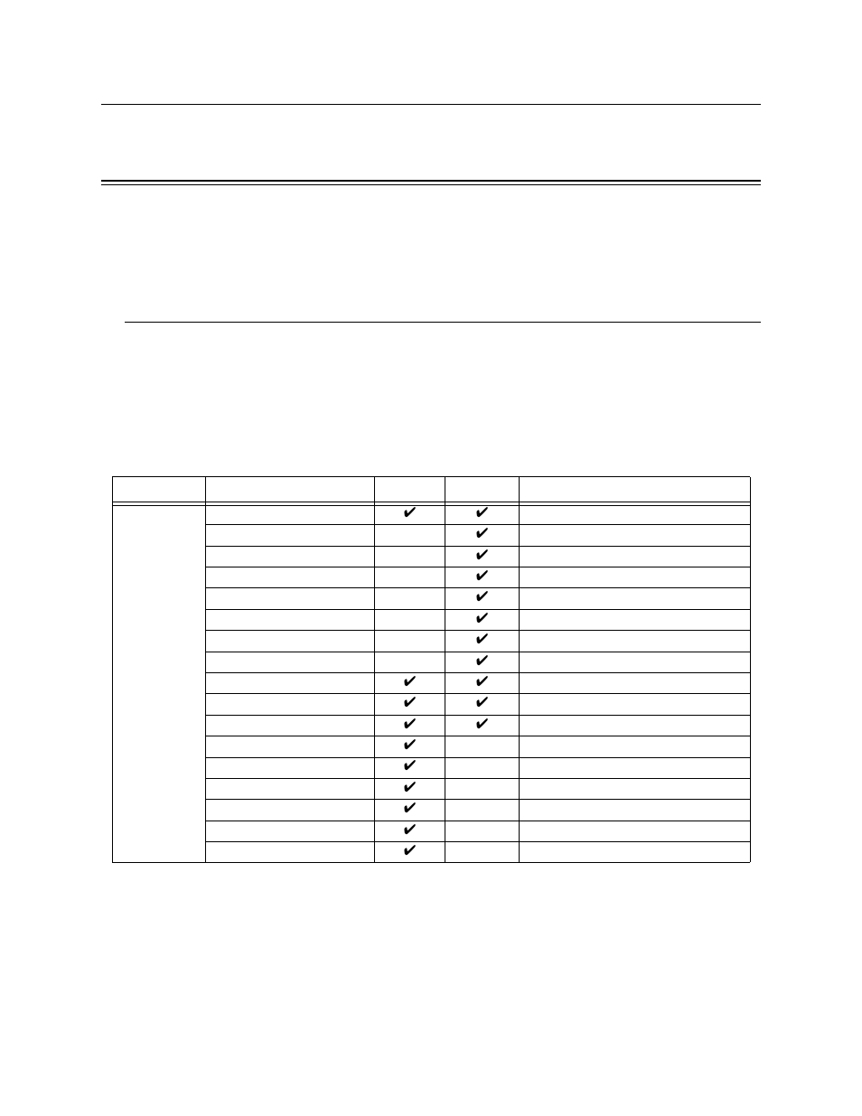 Appendix a compatible devices, Compatible devices, A.1 notification appliances | SilentKnight 5496 6A Intelligent Remote Power Supply User Manual | Page 21 / 38