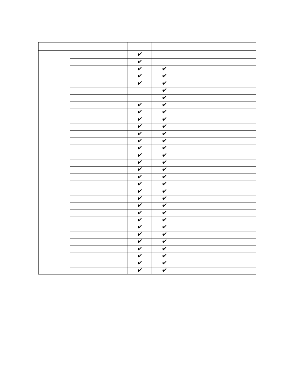 SilentKnight 5496 6A Intelligent Remote Power Supply User Manual | Page 26 / 38