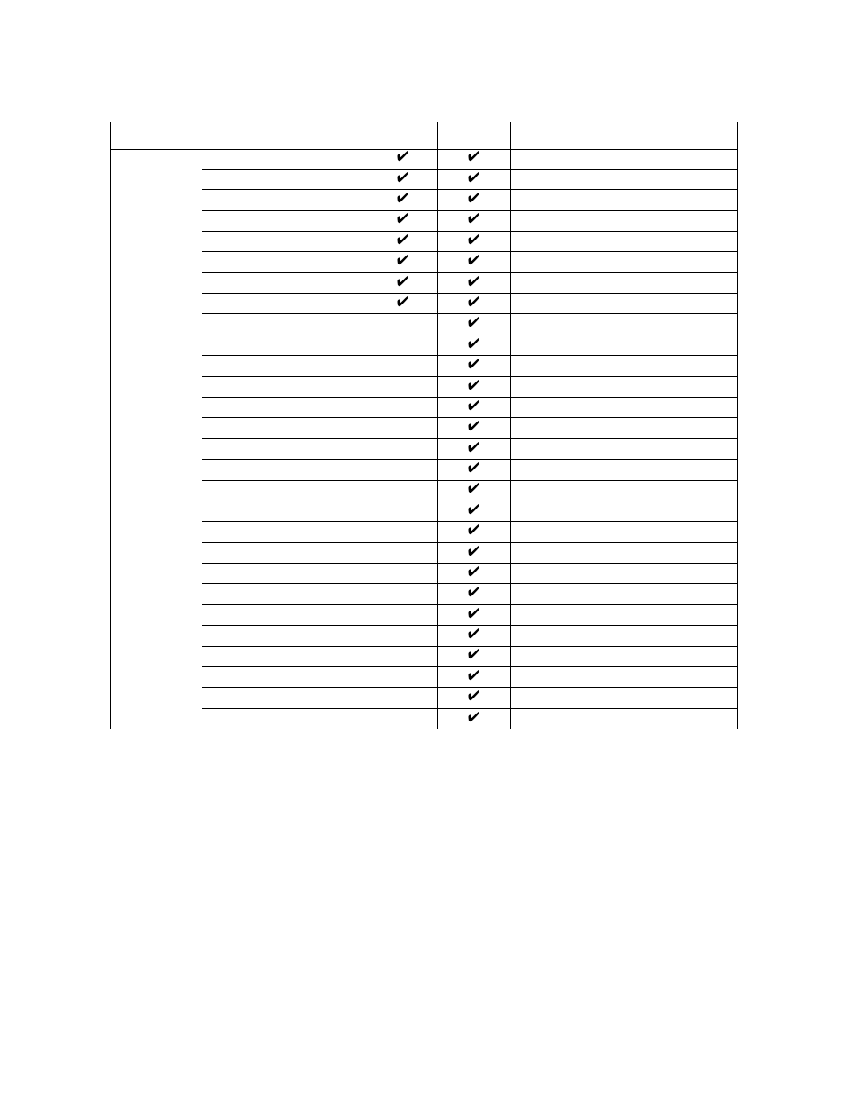 SilentKnight 5496 6A Intelligent Remote Power Supply User Manual | Page 27 / 38