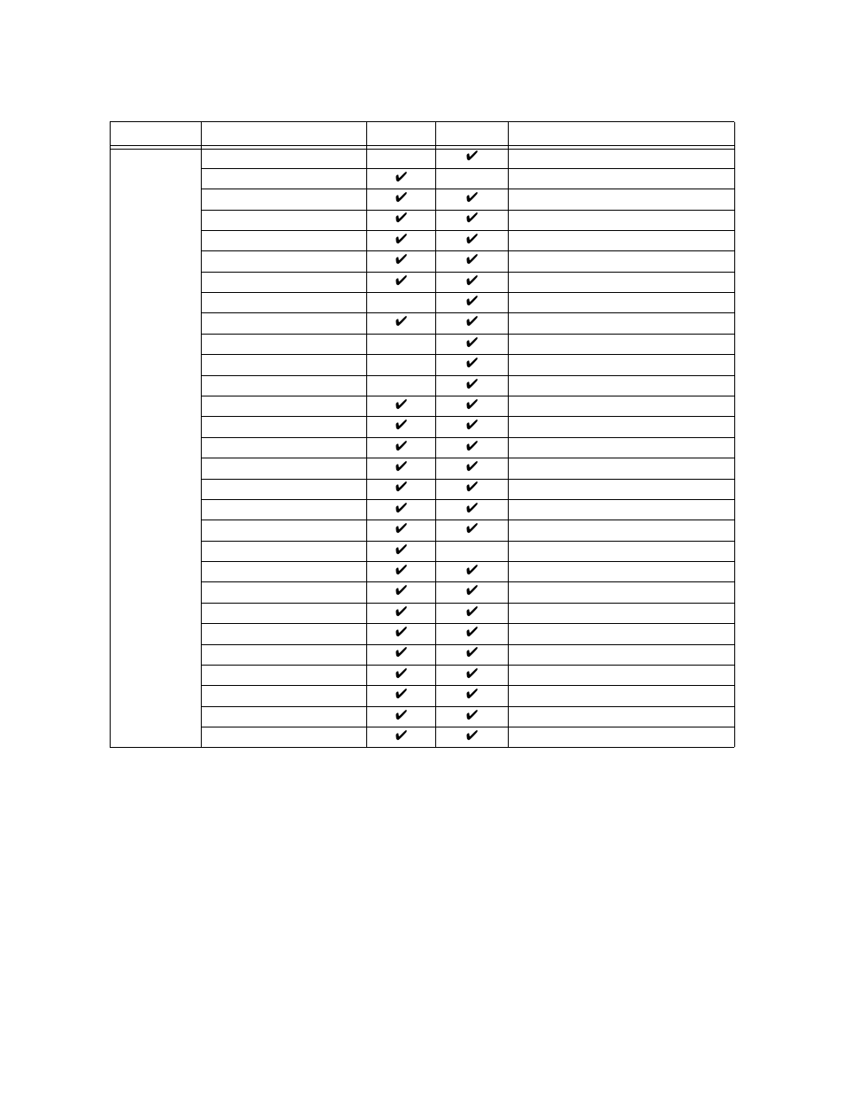 SilentKnight 5496 6A Intelligent Remote Power Supply User Manual | Page 29 / 38