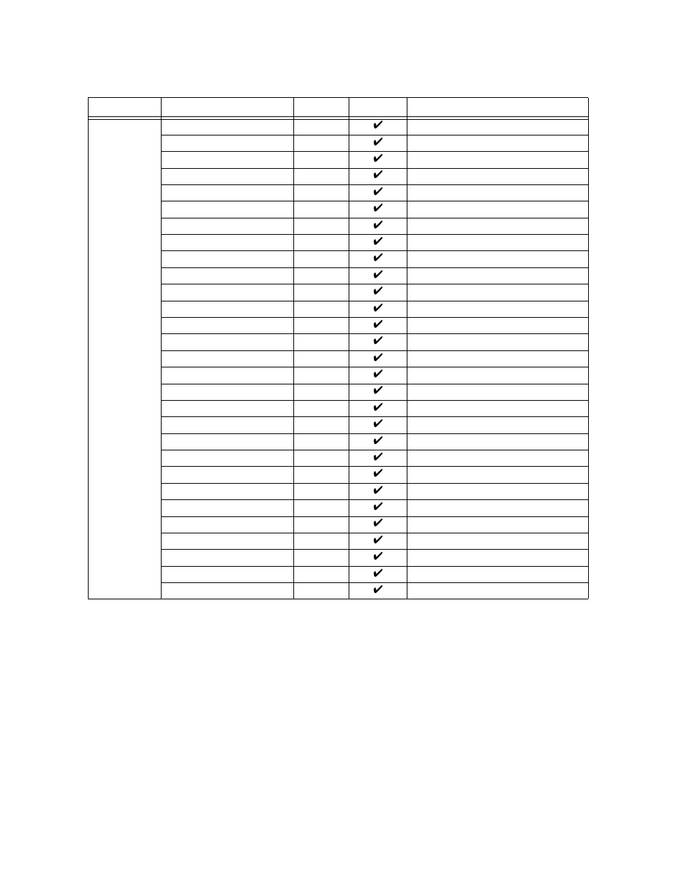 SilentKnight 5496 6A Intelligent Remote Power Supply User Manual | Page 30 / 38