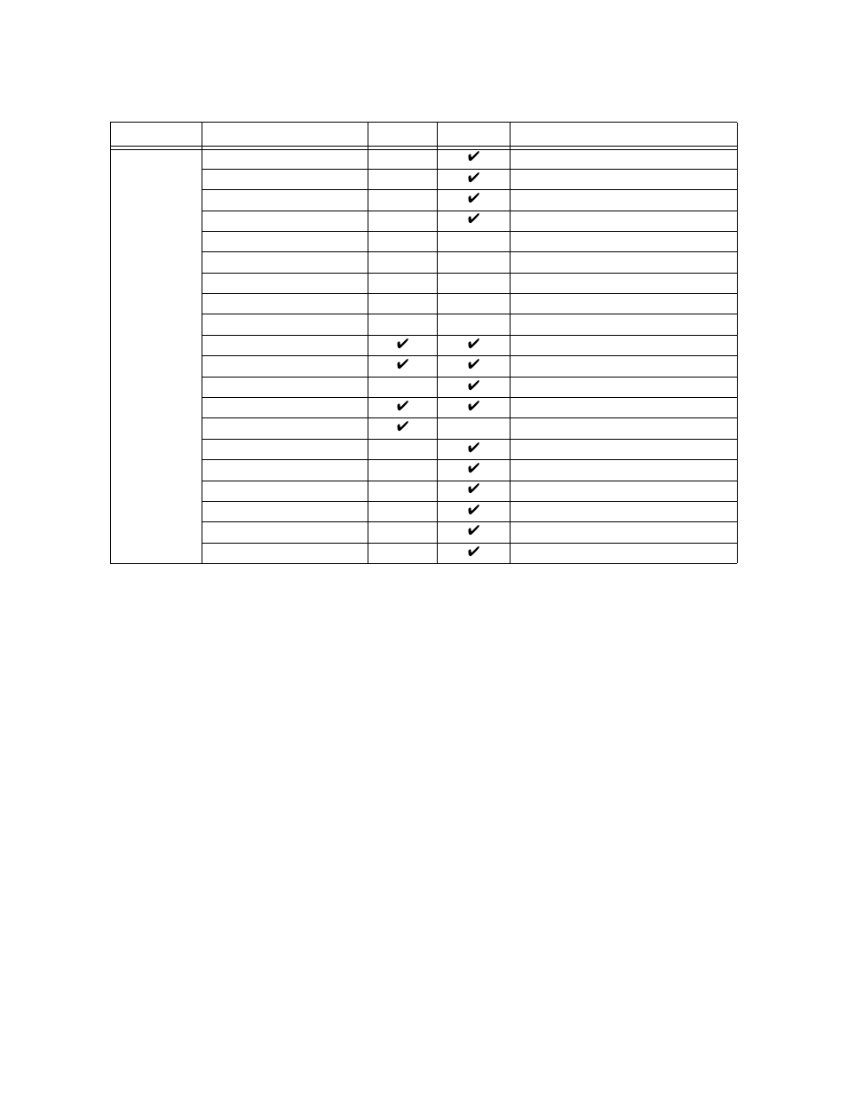 SilentKnight 5496 6A Intelligent Remote Power Supply User Manual | Page 31 / 38
