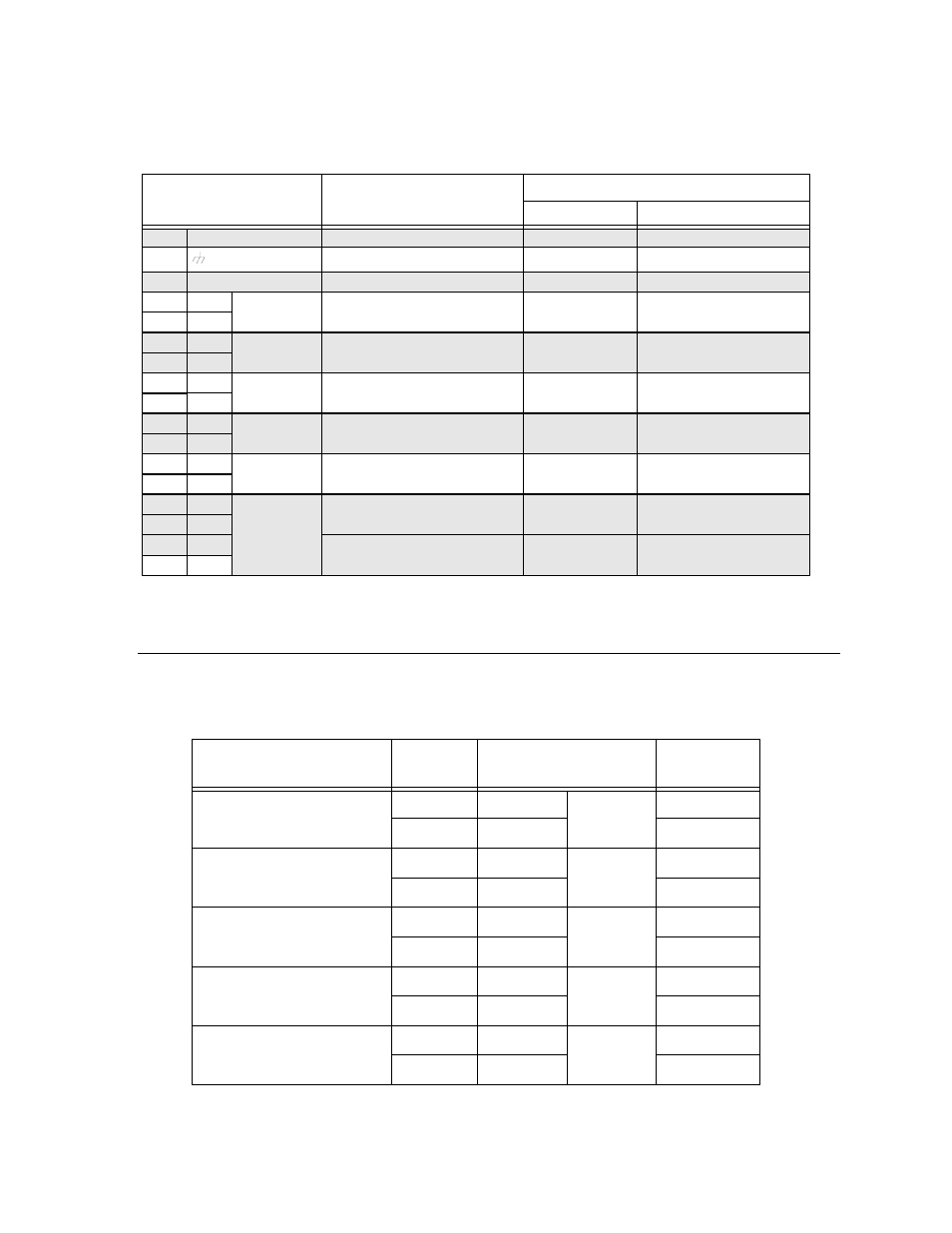 5 earth fault resistance, Earth fault resistance -3 | SilentKnight 5496 6A Intelligent Remote Power Supply User Manual | Page 9 / 38