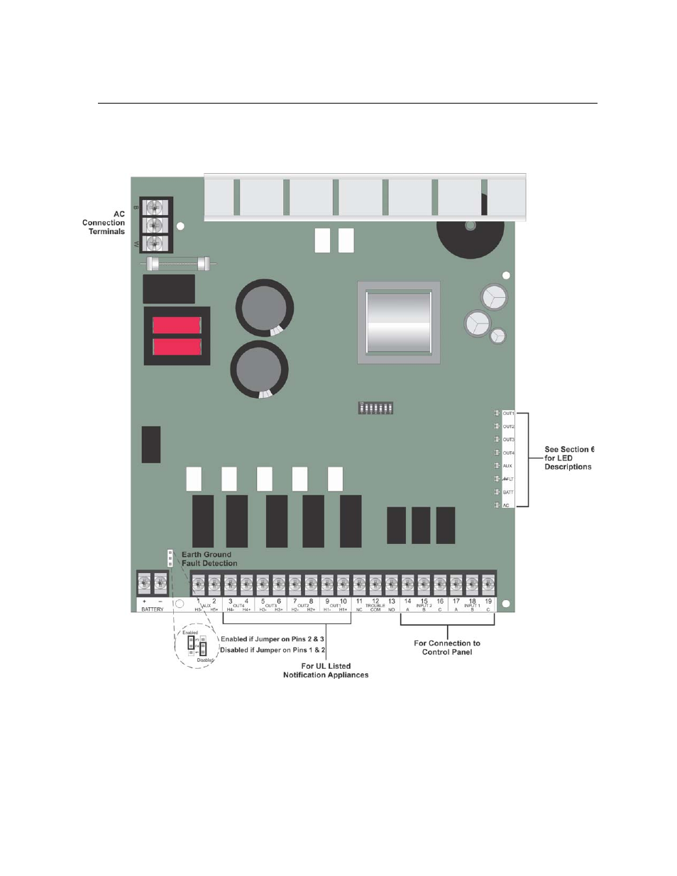 4 connecting the 5499 to a control panel | SilentKnight 5499 9A Distributed Power Module User Manual | Page 15 / 56