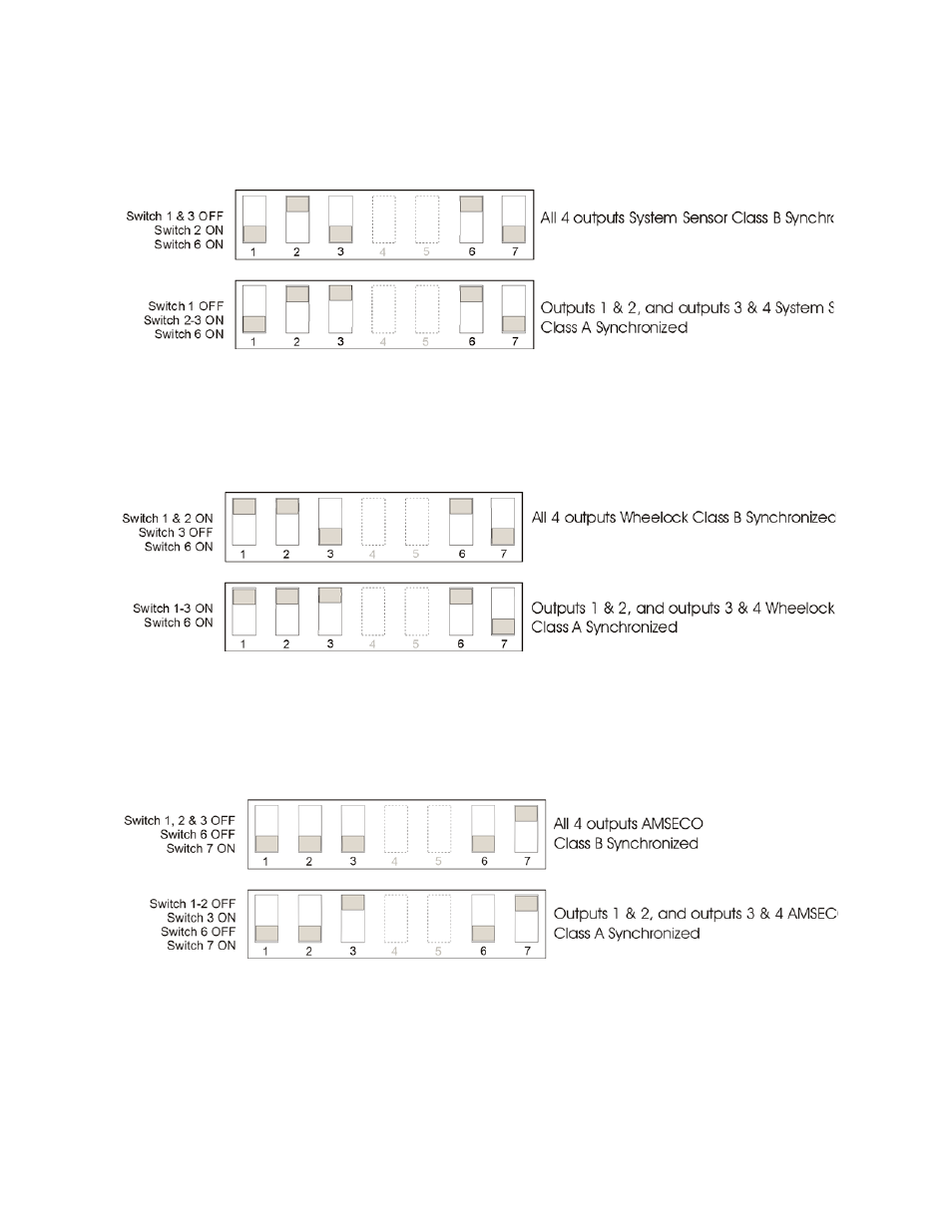 4 selecting synchronized wheelock configurations, 5 selecting synchronized amseco configurations | SilentKnight 5499 9A Distributed Power Module User Manual | Page 25 / 56