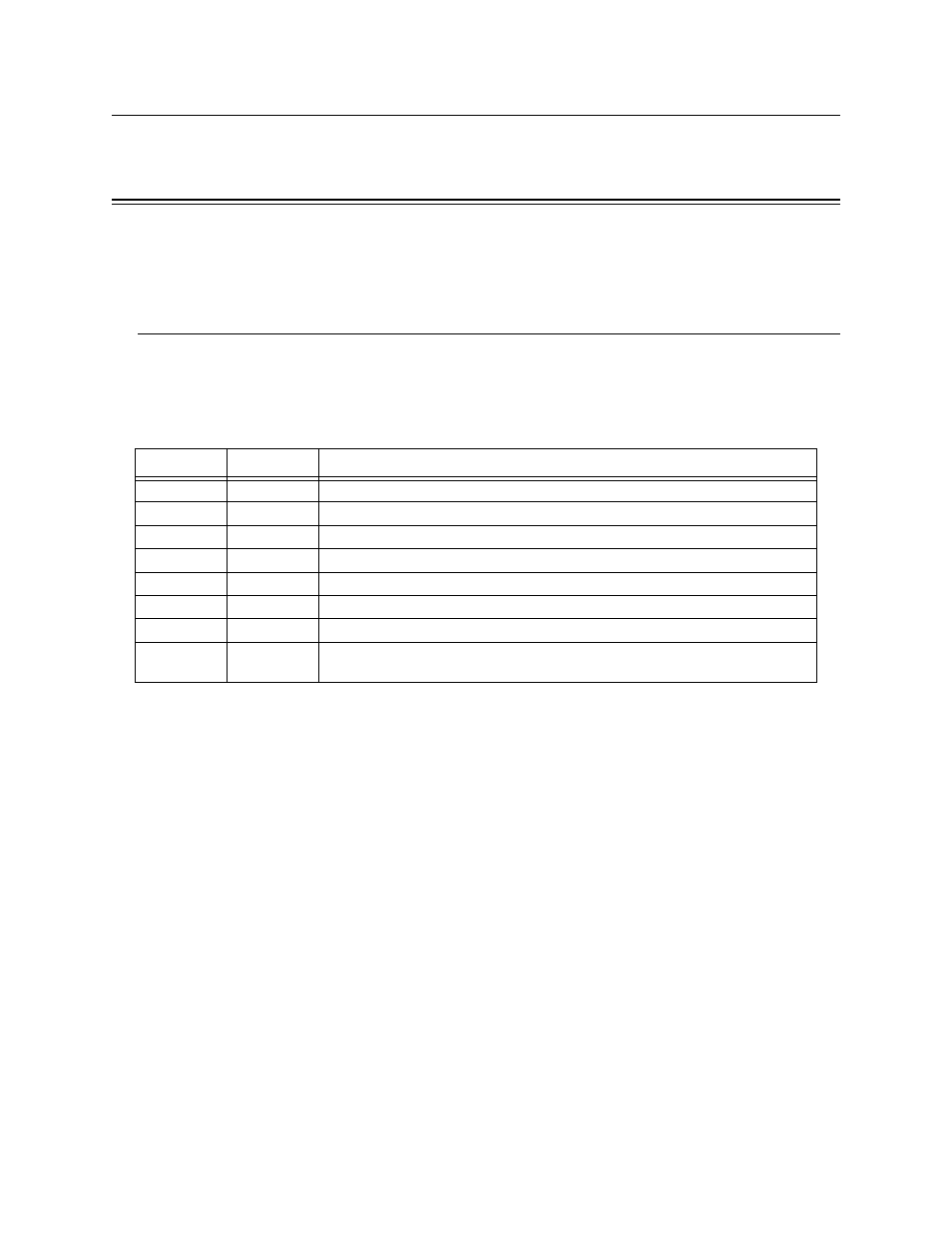 Section 6 troubleshooting, 1 leds | SilentKnight 5499 9A Distributed Power Module User Manual | Page 31 / 56