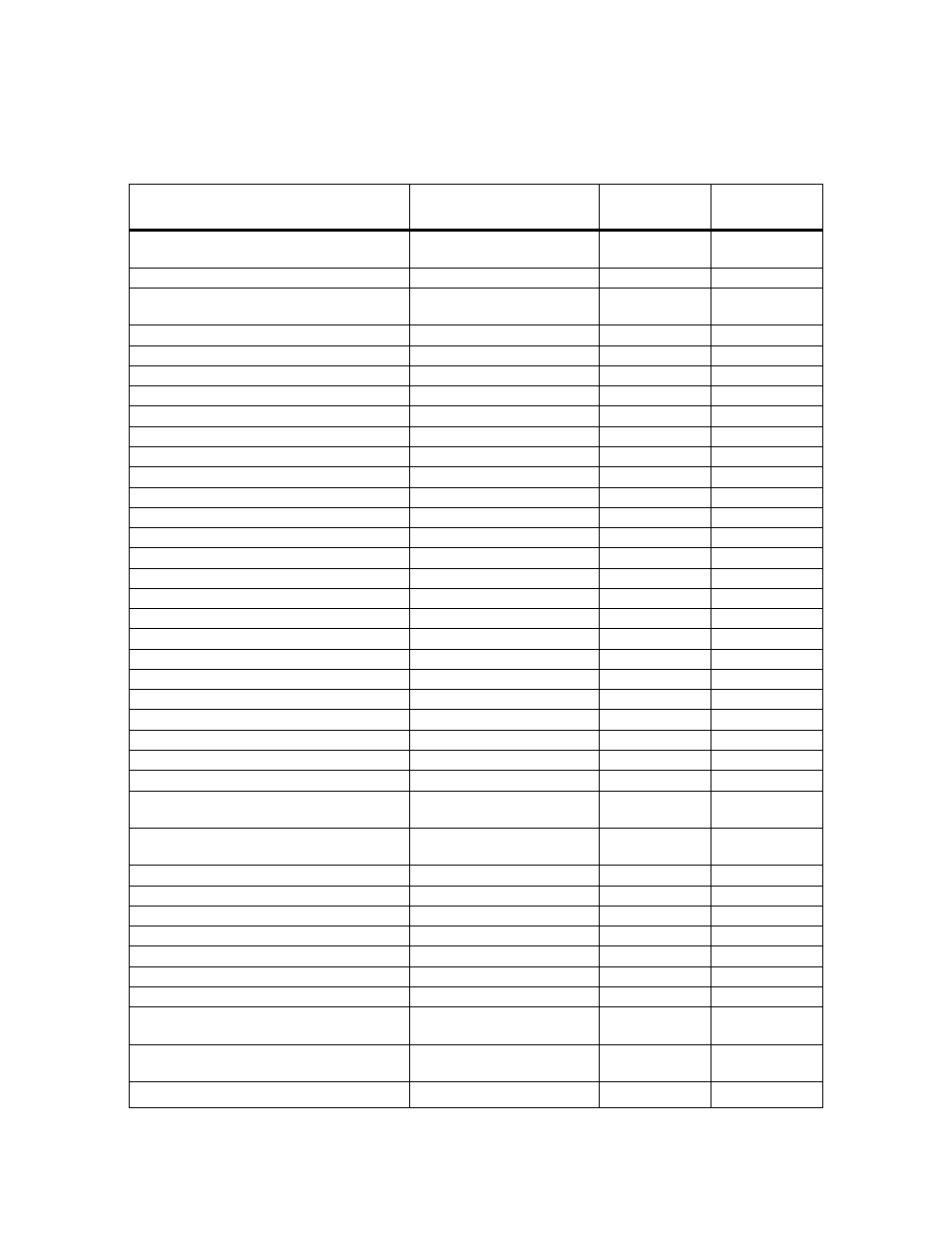 A.2 four-wire smoke detectors/devices (ul listed) | SilentKnight 5600 User Manual | Page 102 / 114