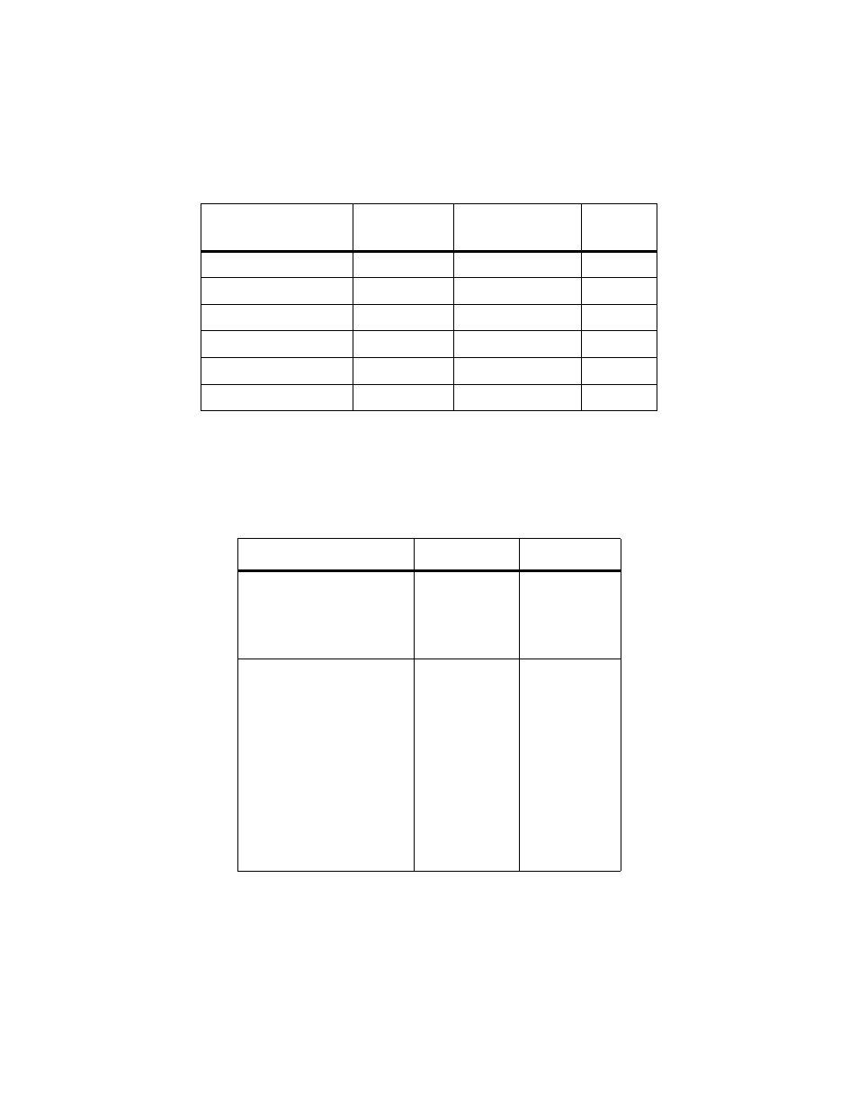See list from appendix a-3, for this application, A.3 door holders (ul listed), A.4 relays (ul listed) | SilentKnight 5600 User Manual | Page 104 / 114