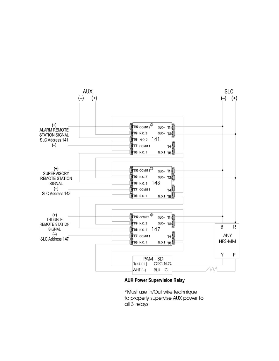 2 nfpa 72 polarity reversal | SilentKnight 5600 User Manual | Page 56 / 114