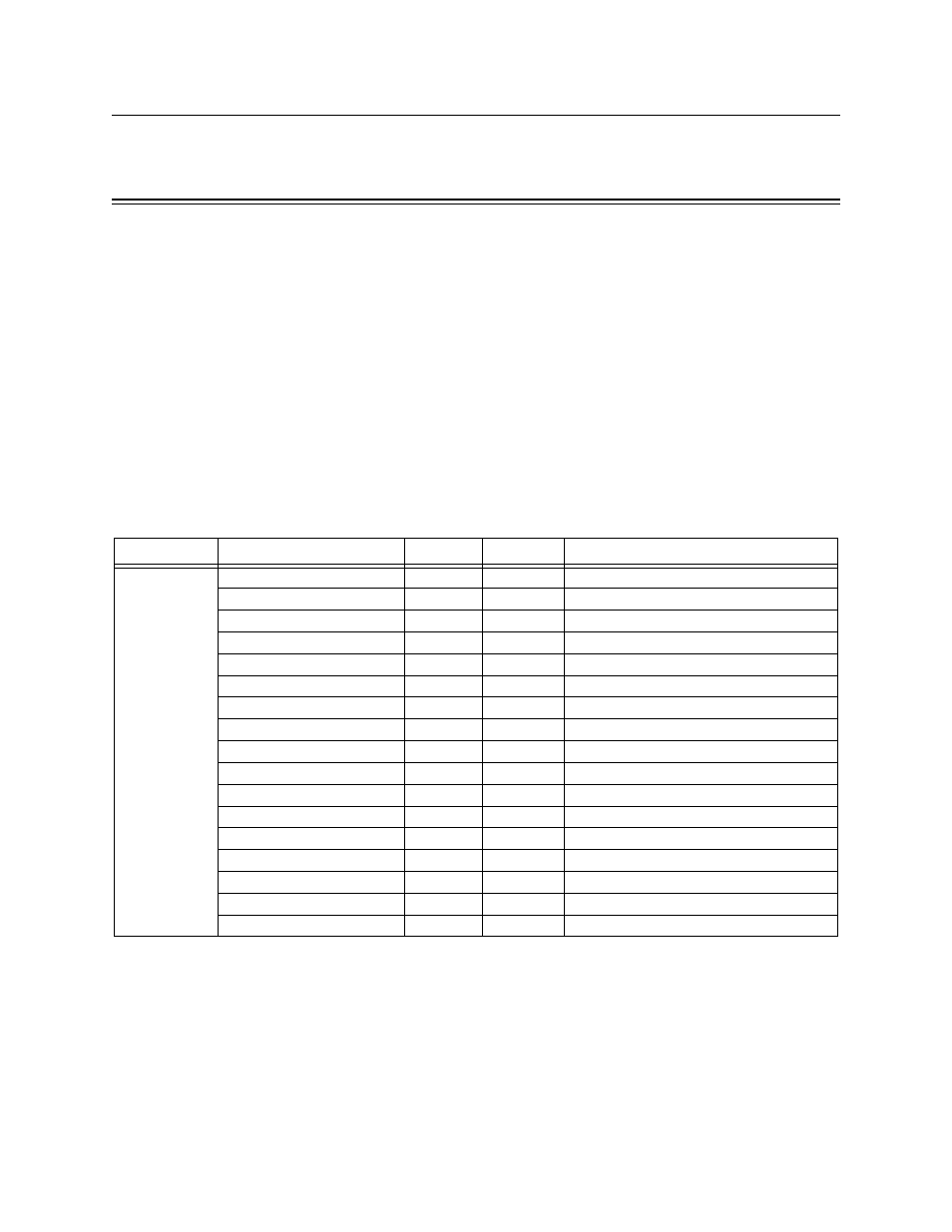 Appendix a compatible devices, Compatible devices, A.1 notification appliances | SilentKnight 5600 User Manual | Page 95 / 114