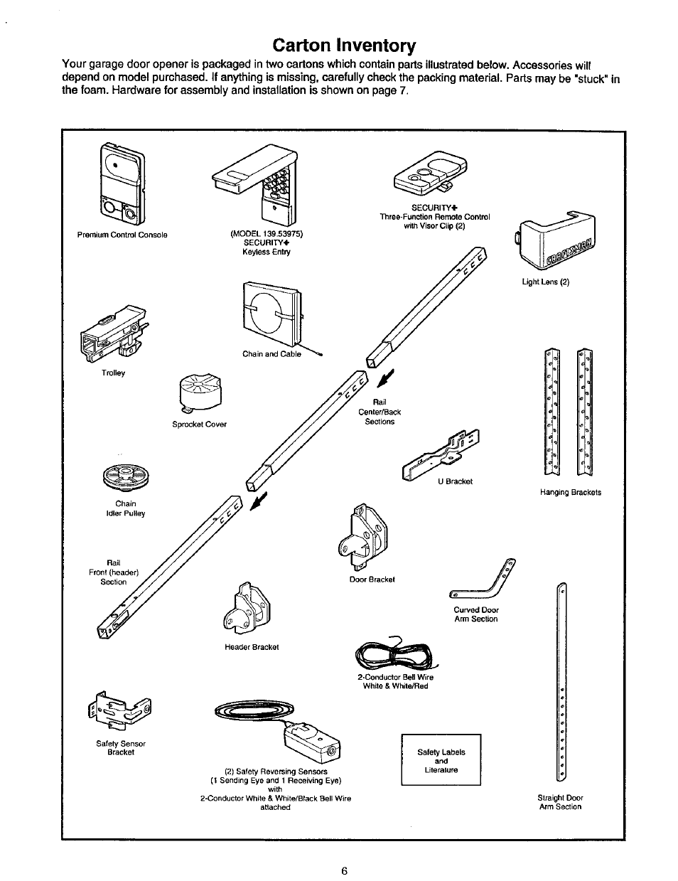 Carton inventory | Craftsman 139.53975SRT User Manual | Page 6 / 40