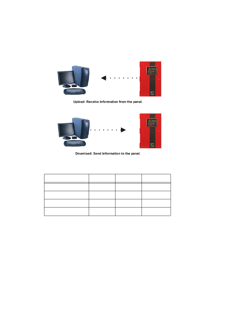 Downloading and uploading | SilentKnight 5660 Silent Knight Software Suite User Manual | Page 21 / 28