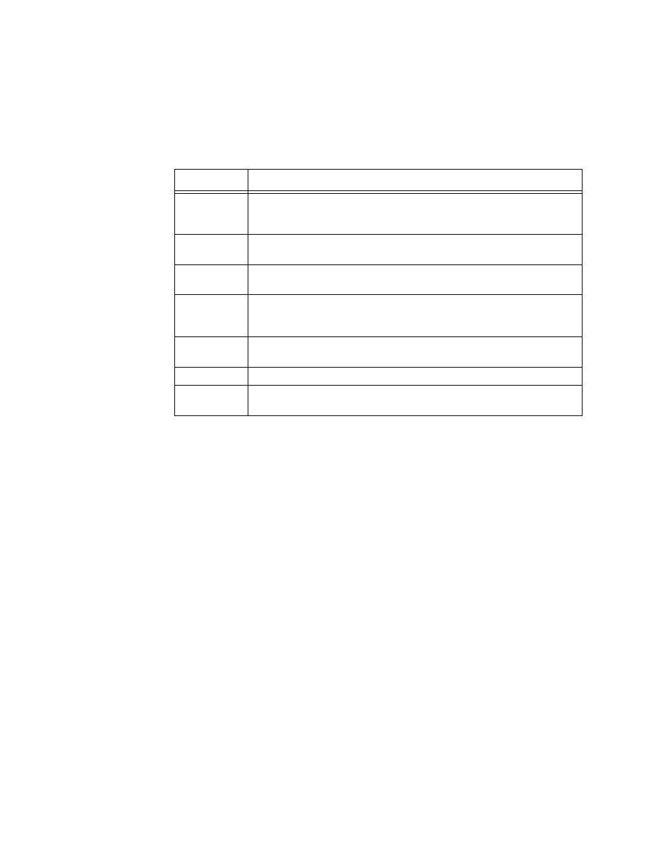 Communication error messages, Troubleshooting communication problems | SilentKnight 5660 Silent Knight Software Suite User Manual | Page 26 / 28