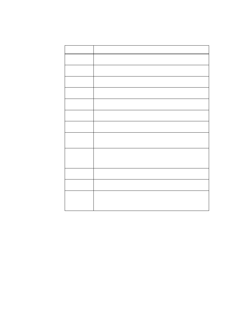 Job status | SilentKnight 5670 IntelliKnight Facility Management Software User Manual | Page 16 / 24