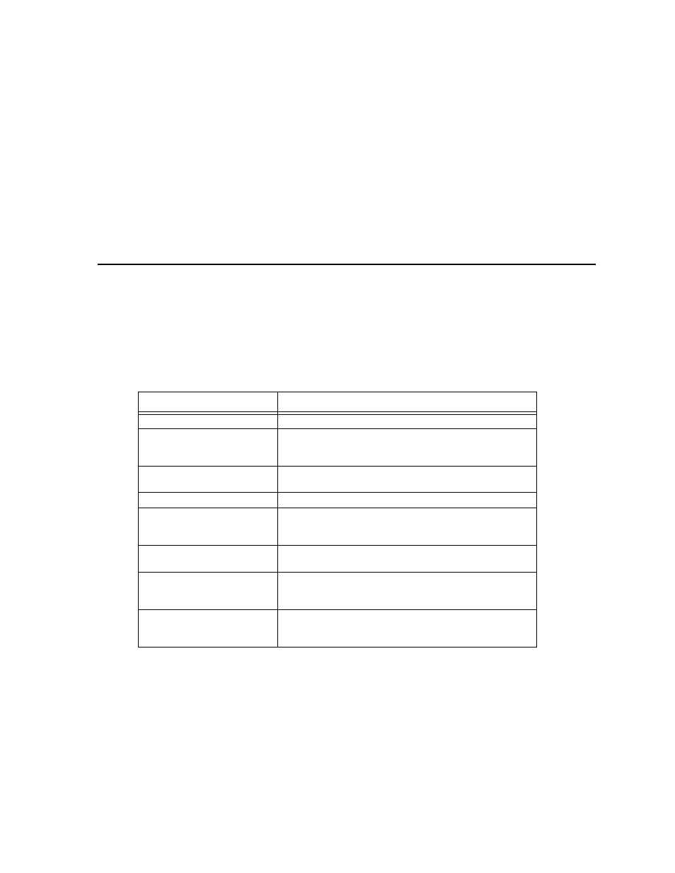2 software features, 2 about this manual, 1 terms used in this manual | 2 software features -2, About this manual -2, 1 terms used in this manual -2 | SilentKnight 5700 User Manual | Page 10 / 180