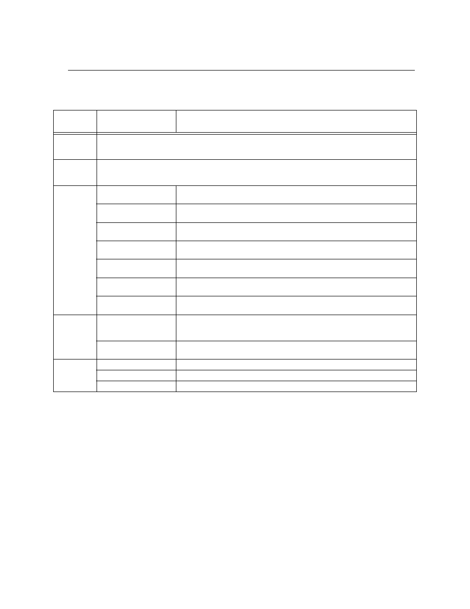 3 compatible products, Compatible products -3, Model 5700 installation and operation manual | SilentKnight 5700 User Manual | Page 11 / 180