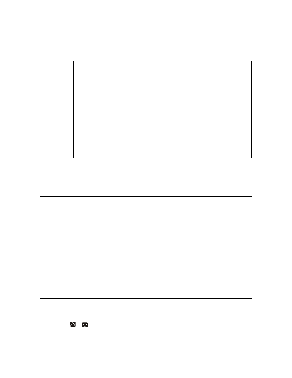 SilentKnight 5700 User Manual | Page 110 / 180