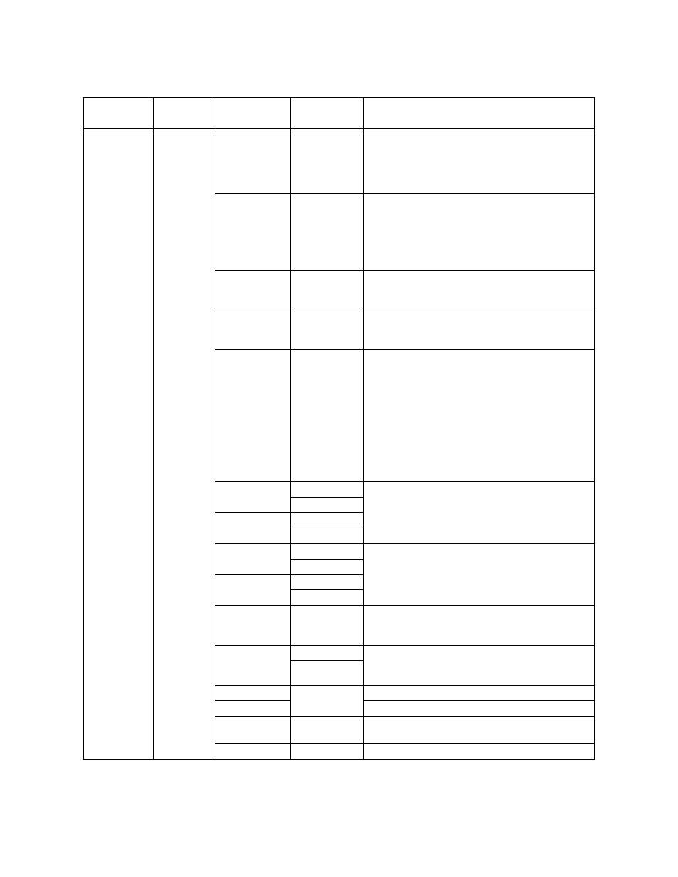SilentKnight 5700 User Manual | Page 115 / 180