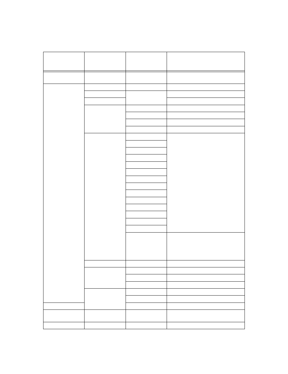 To table 7-6 for | SilentKnight 5700 User Manual | Page 117 / 180