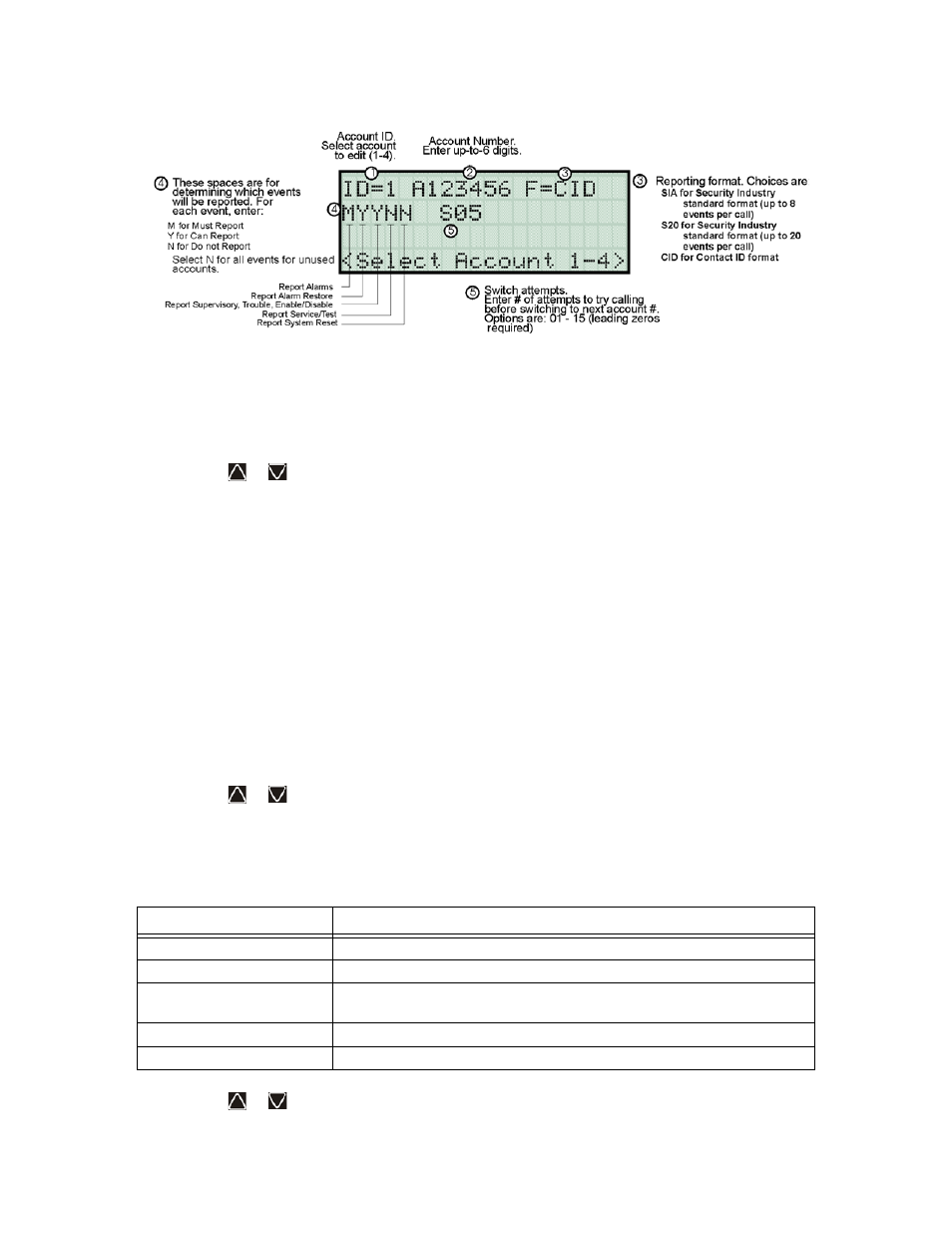 See figure 7-13, nex, Figure 7-13 | SilentKnight 5700 User Manual | Page 120 / 180
