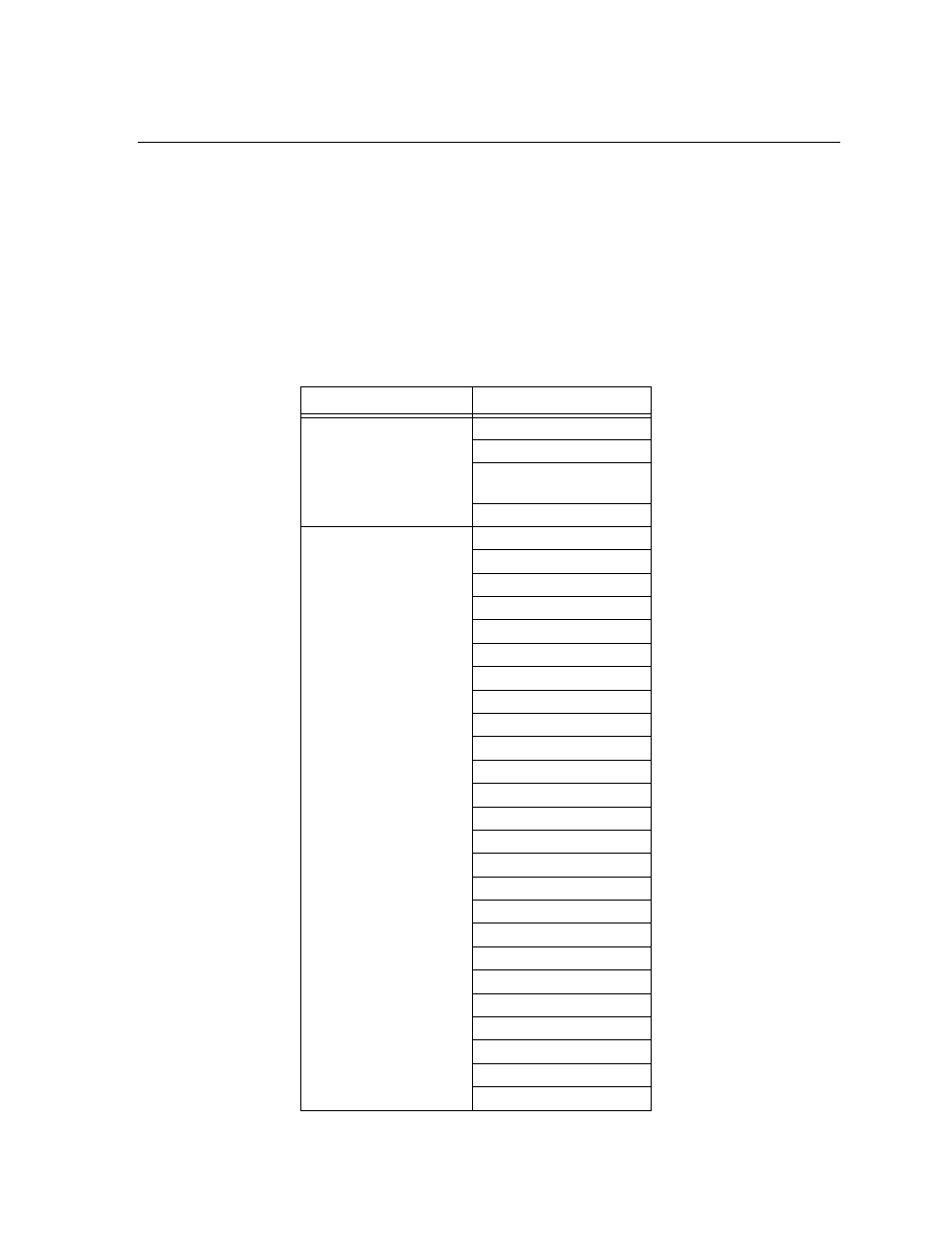 9 access codes, Access codes -33 | SilentKnight 5700 User Manual | Page 131 / 180